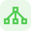 Multi-device Management